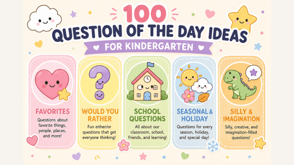 question of the day kindergarten